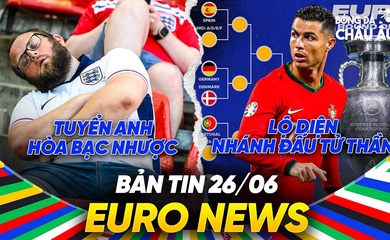 BẢN TIN EURO 2024 | Ngày 26/6 | Tuyển Anh hoà bạc nhược và Nhánh đấu tử thần tại Euro 2024