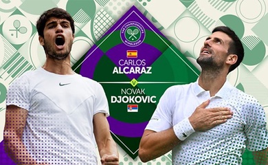 Lịch thi đấu chung kết Wimbledon 2024 hôm nay