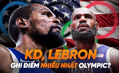 Những cầu thủ ghi nhiều điểm nhất bóng rổ Olympic: LeBron James và Durant có mặt hay không?