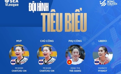 Đội hình tiêu biểu chặng I bóng chuyền SEA V.League 2024: 2 sao Việt Nam góp mặt