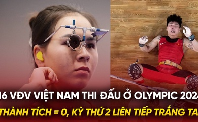 16 VĐV Việt Nam thi đấu như thế nào ở Olympic 2024?