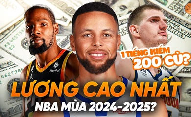 Durant, Curry và Nikola Jokic: Điểm danh các cầu thủ lương cao nhất NBA mùa giải 2024-25