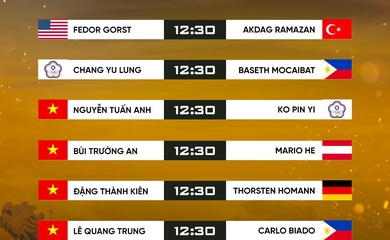 TRỰC TIẾP Peri Open Pool ngày 2/10: "Nội chiến" Raga vs Manas