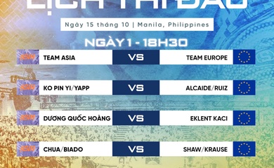 TRỰC TIẾP Reyes Cup 2024 ngày 15/10: Hoàng sao chạm trán Kaci