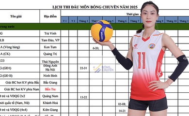 Lịch thi đấu toàn bộ 35 giải bóng chuyền Việt Nam trong năm 2025