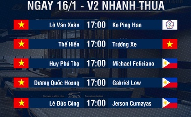 Trực tiếp CPBA 99 Tournament ngày 16/1: Hoàng sao, Kiên magic tìm cơ hội ở nhánh thua