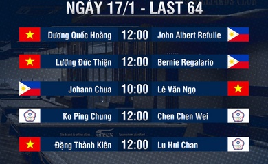 TRỰC TIẾP CPBA 99 Tournament ngày 17/1: Hội tụ dàn sao châu Á