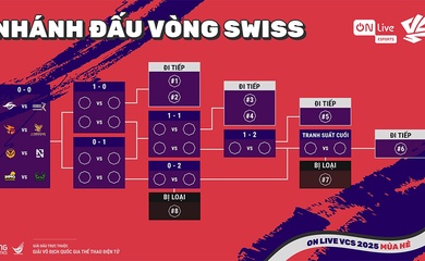 Lịch thi đấu VCS Mùa Hè 2025 hôm nay mới nhất
