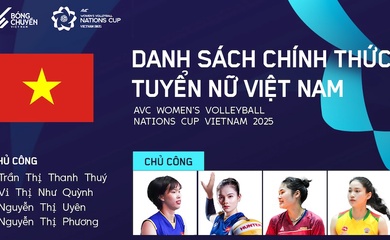 Đội tuyển bóng chuyền nữ Việt Nam chốt danh sách hoàn hảo tham dự AVC Nations Cup 2025