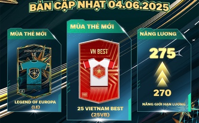 Bảo trì FC Online hôm nay 4/6 đến mấy giờ?
