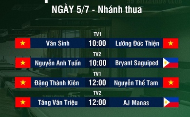 TRỰC TIẾP giải pool Universal CPBA 99 Open 2025 ngày 5-7