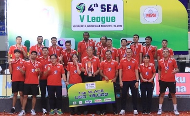 Thay đổi mức tiền thưởng giải bóng chuyền nam SEA V.League 2025