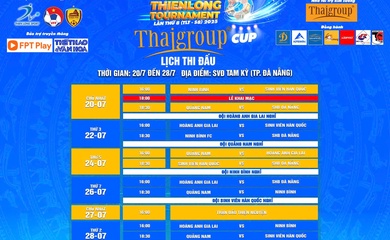 Kết quả bóng đá Thien Long Cup 2025 mới nhất