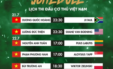 TRỰC TIẾP Vô địch 9 bi thế giới ngày 21/7: Hoàng Sao, Thiện Lương ra quân