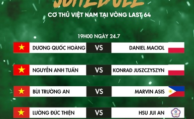 TRỰC TIẾP Vô địch 9 bi thế giới 2025 ngày 24/7: 4 cơ thủ Việt Nam góp mặt vòng Last 64