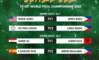 TRỰC TIẾP Tứ kết Giải Vô địch 9 bi thế giới ngày 25/7