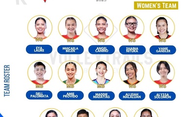 Bóng chuyền nữ Philippines chốt đội hình mạnh nhất cho SEA Games 33