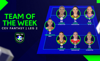 CEV Champions League công bố “Fantasy Team of the Week” — tôn vinh những ngôi sao tỏa sáng