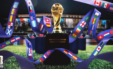 Danh sách các đội tuyển tham dự lễ bốc thăm World Cup 2026