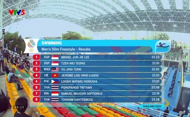 Trực tiếp SEA Games 33 sáng ngày 11-12: Đặng Đình Tùng vào chung kết đối kháng jujitsu hạng -69 kg