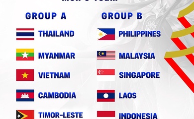 Kết quả bốc thăm Mobile Legends tại SEA Games 33: Thuận lợi cho Việt Nam?