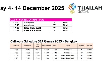 Lịch thi đấu Điền kinh SEA Games 33 ngày 14-12