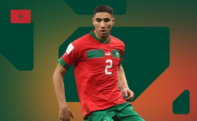 Cúp châu Phi 2025, Marốc: Danh sách đội hình, những cầu thủ đáng chú ý