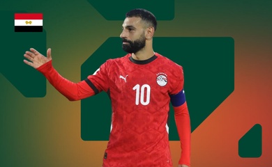 Cúp châu Phi 2025, Ai Cập: Danh sách đội hình, những cầu thủ đáng chú ý