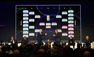 FIFA tăng tiền thưởng cho World Cup 2026: Nhà vô địch sẽ mang về bao nhiêu triệu đô la?