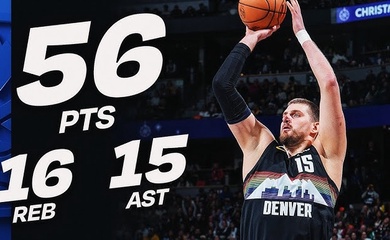 Kỷ lục NBA: Nikola Jokic ghi 56 điểm, phá vỡ thành tích của Stephen Curry trong ngày Giáng sinh