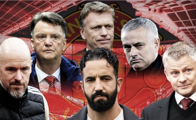 Amorim là huấn luyện viên có giá trị tệ nhất lịch sử MU với mức giá 500.000 bảng cho mỗi điểm