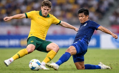 Tỷ lệ kèo trận U23 Australia vs U23 Thái Lan, U23 Châu Á
