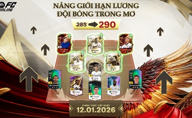 Tổng hợp những nội dung cập nhật FC Online ngày 12/1
