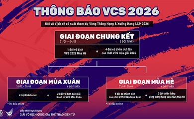 VCS 2026 chốt thời điểm khởi tranh: Sân chơi đỉnh cao mở rộng cho LMHT Việt Nam