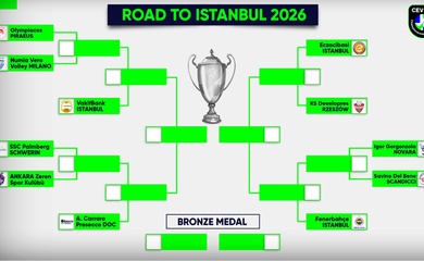 Xác định 11 CLB tiến vào vòng Playoffs Champions League