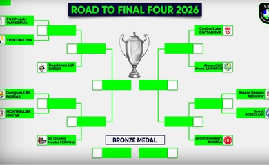 CEV Champions League nam xác định các cặp đấu Playoffs