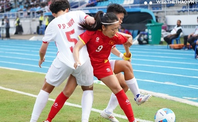 Tuyển nữ Việt Nam lớn tuổi nhất VCK Asian Cup 2026