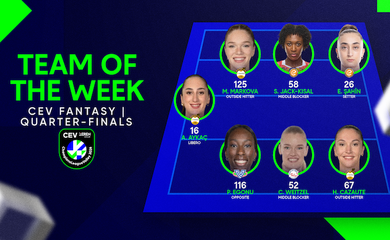 Đội hình trong mơ tứ kết lượt đi CEV Champions League