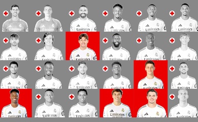 51 lượt cầu thủ của Real Madrid bị chấn thương và chỉ 5 người "lành lặn"