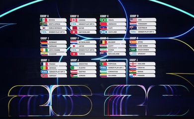 Lịch thi đấu đầy đủ 16 trận vòng play-off liên lục địa và châu Âu World Cup 2026