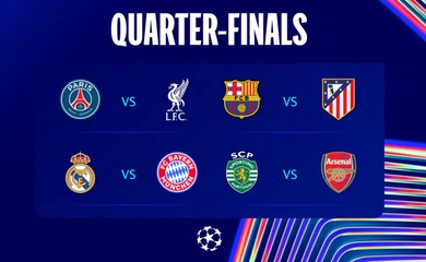 UEFA công bố lịch thi đấu tứ kết và bán kết Champions League