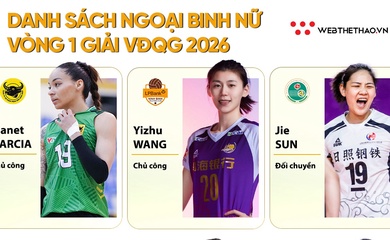 9 ngoại binh nữ tại giải bóng chuyền VĐQG 2026: Cuộc đua chất lượng và đa dạng