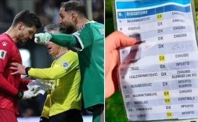 Donnarumma và Vasilj, căng thẳng lên đến đỉnh điểm trong loạt sút luân lưu: chuyện gì đã xảy ra?