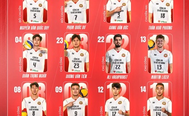 Công An TP.HCM chốt lực lượng dự giai đoạn 1 giải bóng chuyền VĐQG 2026