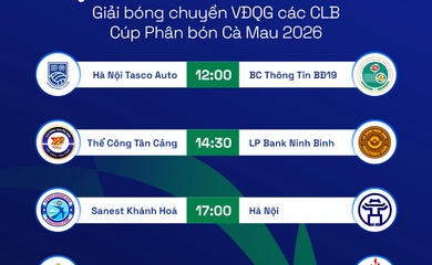 Lịch thi đấu giải bóng chuyền VĐQG hôm nay 6/4: Mở màn hấp dẫn