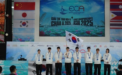 Danh sách các môn thi đấu tại Esports Championship Asia 2026