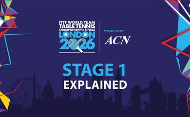 Giải vô địch bóng bàn đồng đội thế giới 2026 khởi tranh: Stage 1 phân định đẳng cấp các đội tuyển