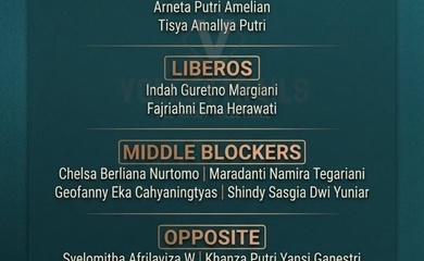 Đội tuyển bóng chuyền nữ Indonesia triệu tập 17 thành viên