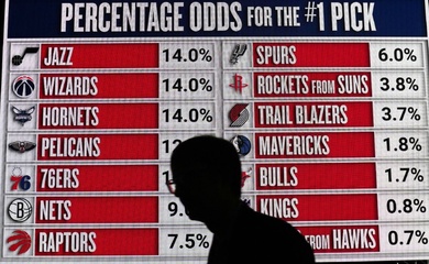 Đập tan nạn "tanking", NBA đề xuất hệ thống xổ số 3-2-1 hoàn toàn mới cho kỳ Draft 2027