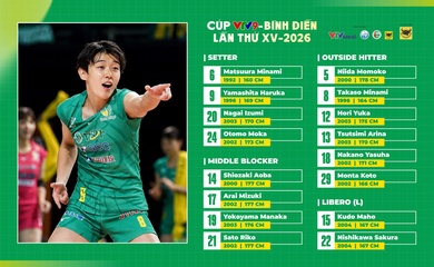 Gunma Green Wings chốt đội hình tham dự cúp VTV9 - Bình Điền 2026